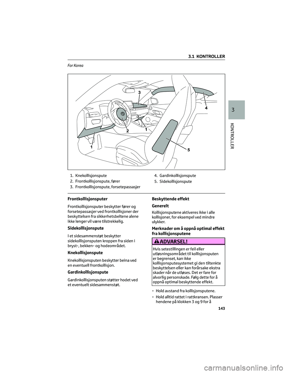 TOYOTA SUPRA 2022  Instruksjoner for bruk (in Norwegian) For Korea
1. Knekollisjonspute
2. Frontkollisjonspute, fører
3. Frontkollisjonspute, forsetepassasjer4. Gardinkollisjonspute
5. Sidekollisjonspute
Frontkollisjonsputer
Frontkollisjonsputer beskytter 