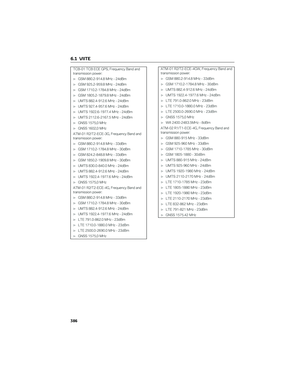 Page 388