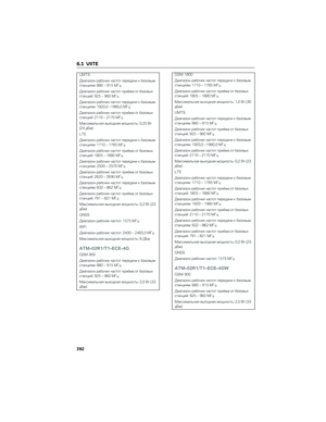 Page 394