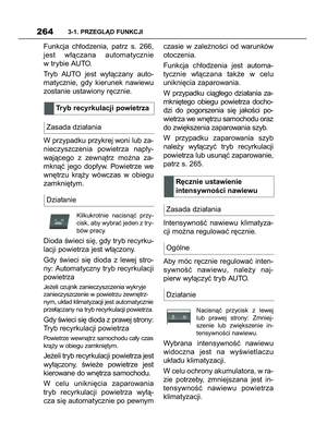 Page 266