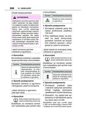 Page 310