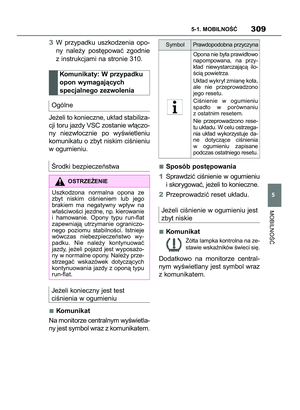Page 311