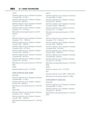 Page 466