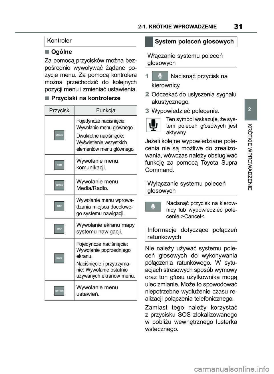 TOYOTA SUPRA 2022  Instrukcja obsługi (in Polish) Kontroler
Ogólne
Za pomocà przycisków mo˝na bez-
poÊrednio  wywo∏ywaç  ˝àdane  po-
zycje  menu.  Za  pomocà  kontrolera
mo˝na  przechodziç  do  kolejnych
pozycji menu i zmieniaç ustawien