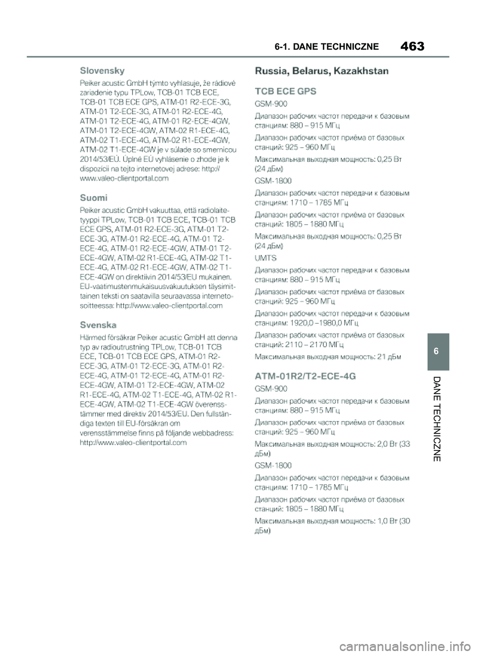 TOYOTA SUPRA 2022  Instrukcja obsługi (in Polish) DANE TECHNICZNE
6-1. DANE TECHNICZNE463
6
50 Supra OM9A059E  7/11/21  20:52  Page 463 
