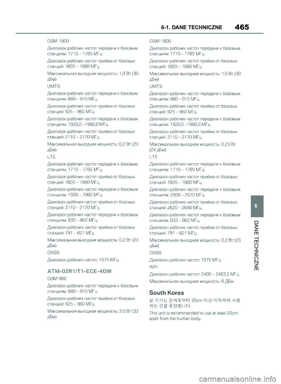 TOYOTA SUPRA 2022  Instrukcja obsługi (in Polish) DANE TECHNICZNE
6-1. DANE TECHNICZNE465
6
50 Supra OM9A059E  7/11/21  20:52  Page 465 