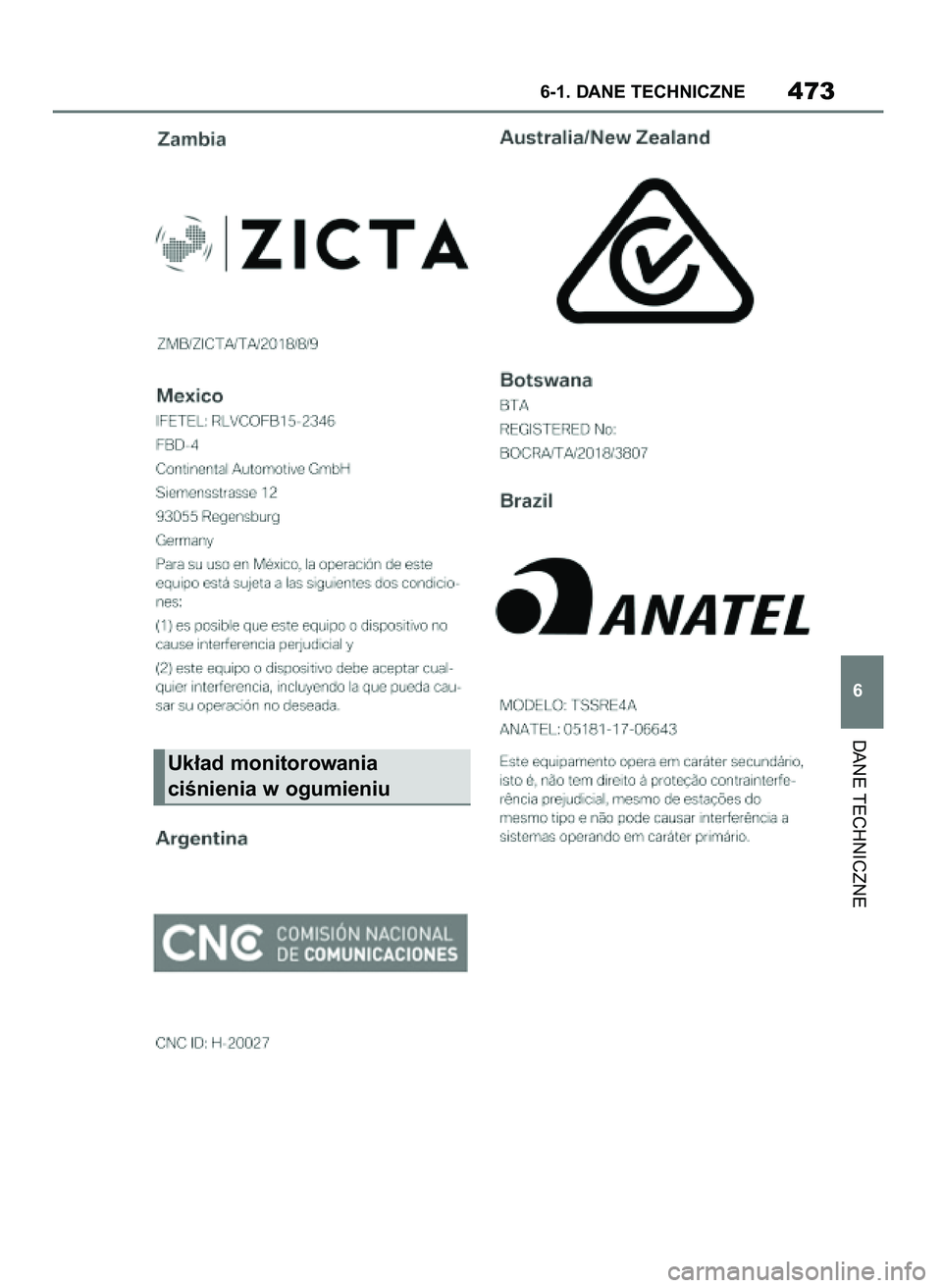 TOYOTA SUPRA 2022  Instrukcja obsługi (in Polish) DANE TECHNICZNE
6-1. DANE TECHNICZNE473
6
Uk∏ad monitorowania
ciÊnienia w ogumieniu
50 Supra OM9A059E  7/11/21  20:52  Page 473 