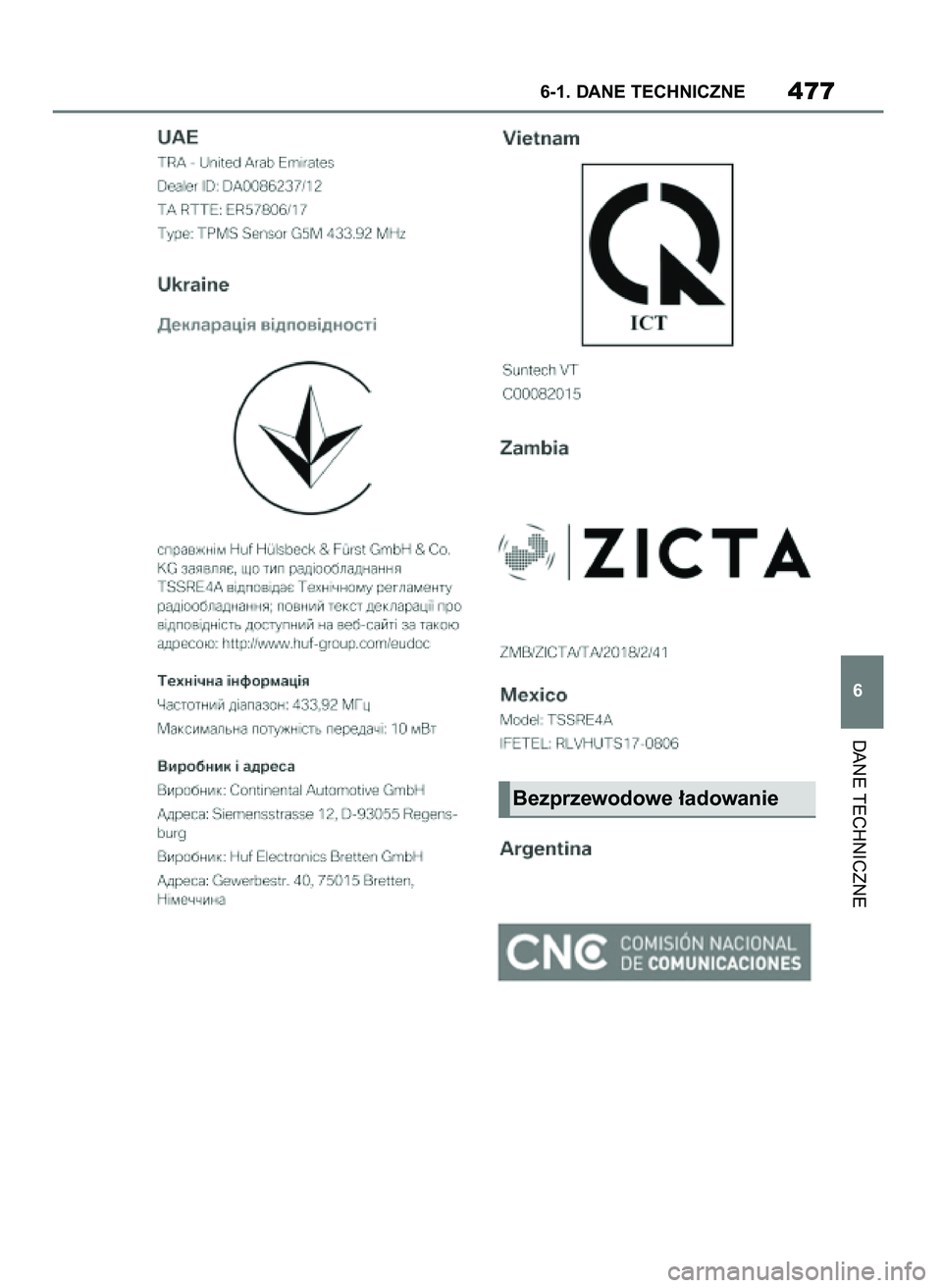 TOYOTA SUPRA 2022  Instrukcja obsługi (in Polish) DANE TECHNICZNE
6-1. DANE TECHNICZNE477
6
Bezprzewodowe ∏adowanie
50 Supra OM9A059E  7/11/21  20:53  Page 477 