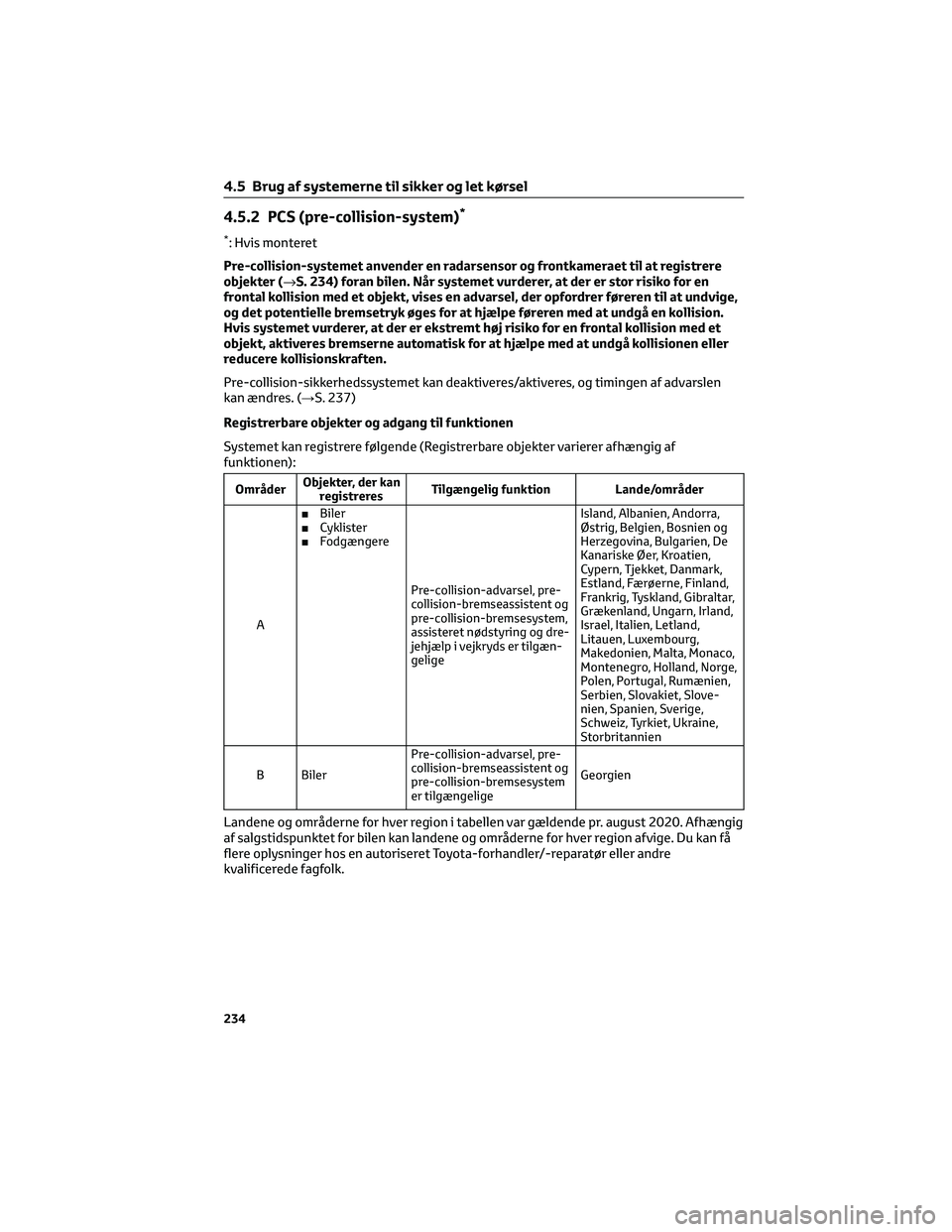 TOYOTA C-HR 2022  Brugsanvisning (in Danish) 4.5.2 PCS (pre-collision-system)*
*: Hvis monteret
Pre-collision-systemet anvender en radarsensor og frontkameraet til at registrere
objekter (→S. 234) foran bilen. Når systemet vurderer, at der er