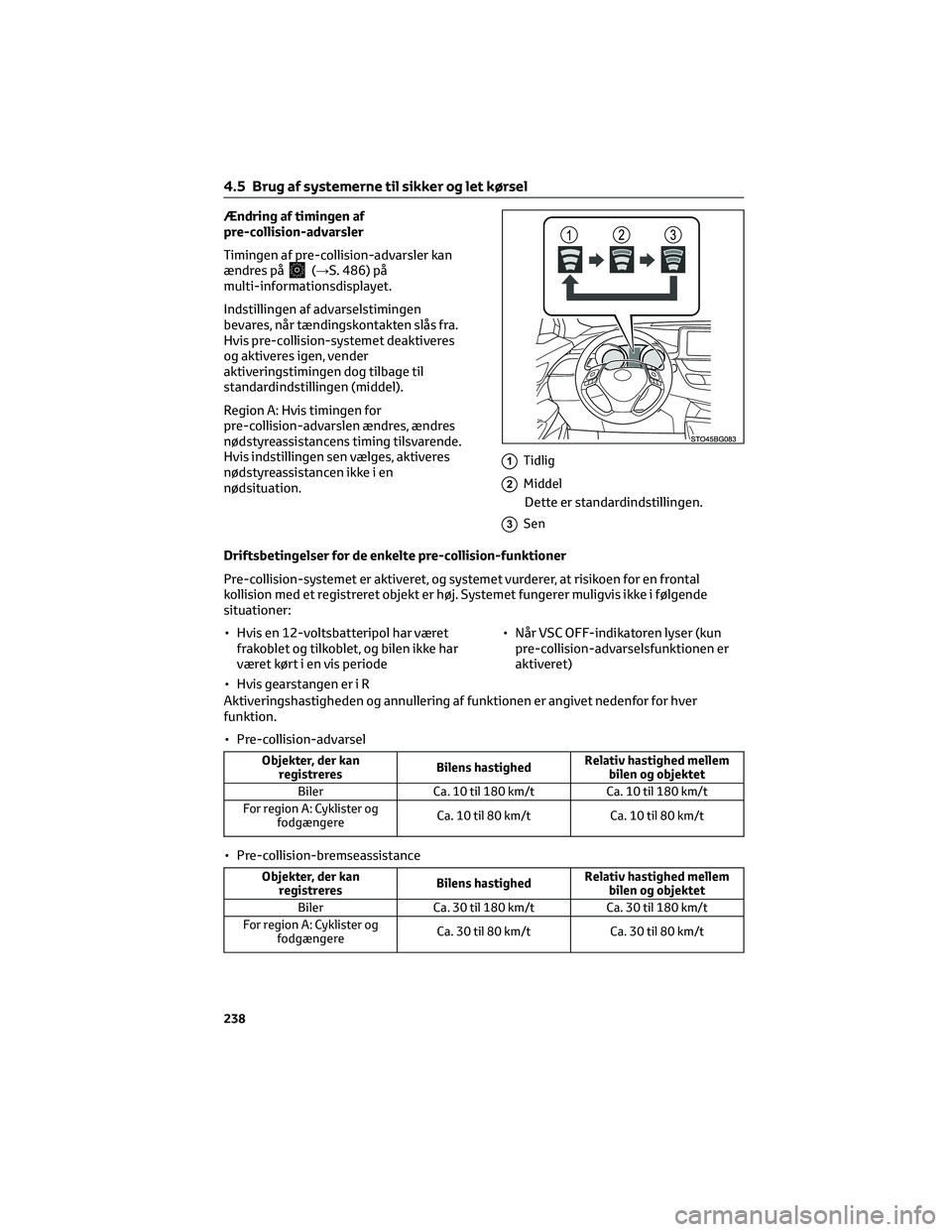 TOYOTA C-HR 2022  Brugsanvisning (in Danish) Ændring af timingen af
pre-collision-advarsler
Timingen af pre-collision-advarsler kan
ændres på
(→S. 486) på
multi-informationsdisplayet.
Indstillingen af advarselstimingen
bevares, når tændi