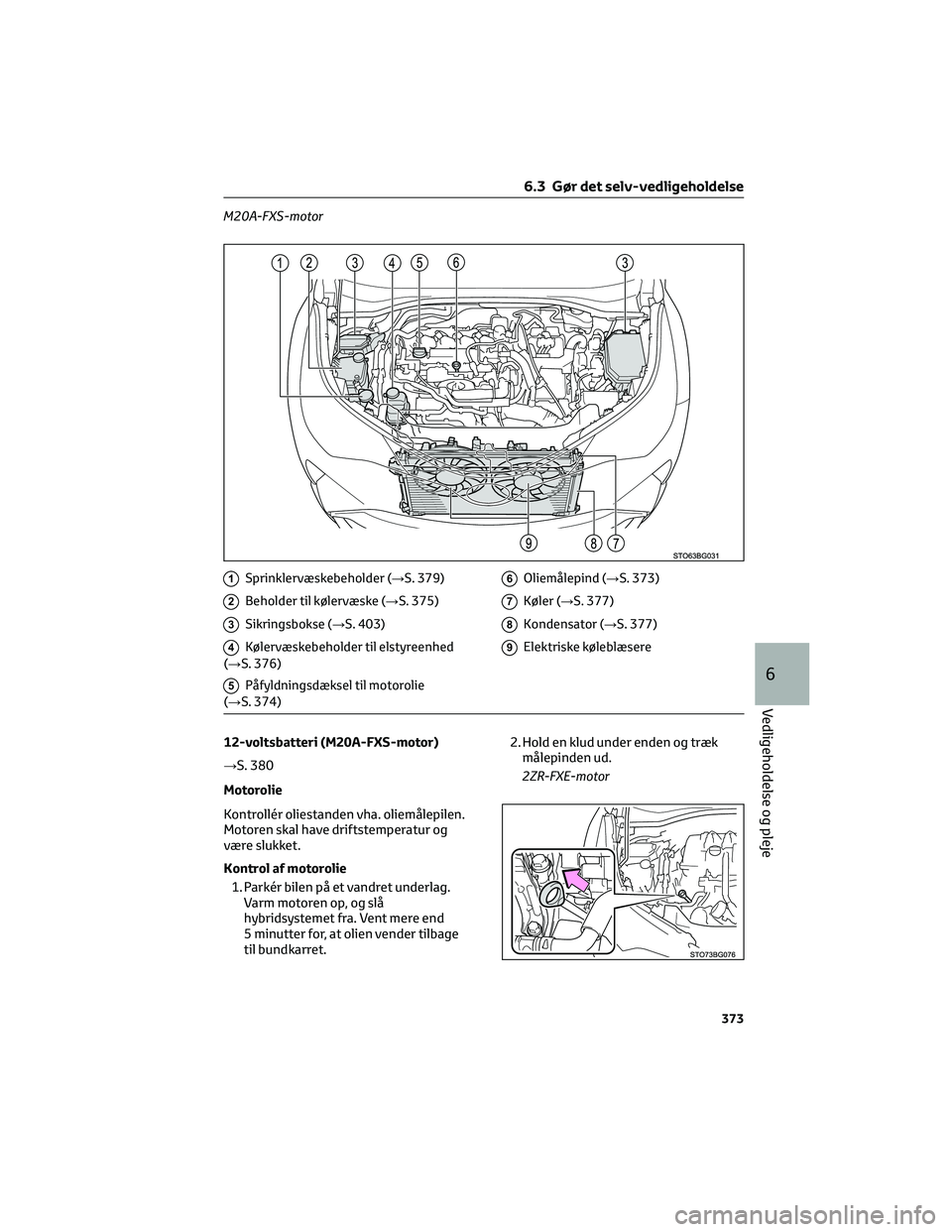 TOYOTA C-HR 2022  Brugsanvisning (in Danish) M20A-FXS-motor
1Sprinklervæskebeholder (→S. 379)
2Beholder til kølervæske (→S. 375)
3Sikringsbokse (→S. 403)
4Kølervæskebeholder til elstyreenhed
(→S. 376)
5Påfyldningsdæksel til motoro