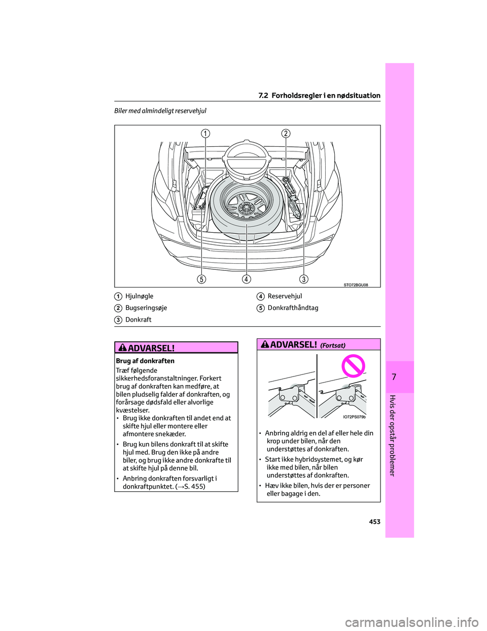 TOYOTA C-HR 2022  Brugsanvisning (in Danish) Biler med almindeligt reservehjul
1Hjulnøgle
2Bugseringsøje
3Donkraft
4Reservehjul
5Donkrafthåndtag
ADVARSEL!
Brug af donkraften
Træf følgende
sikkerhedsforanstaltninger. Forkert
brug af donkraft