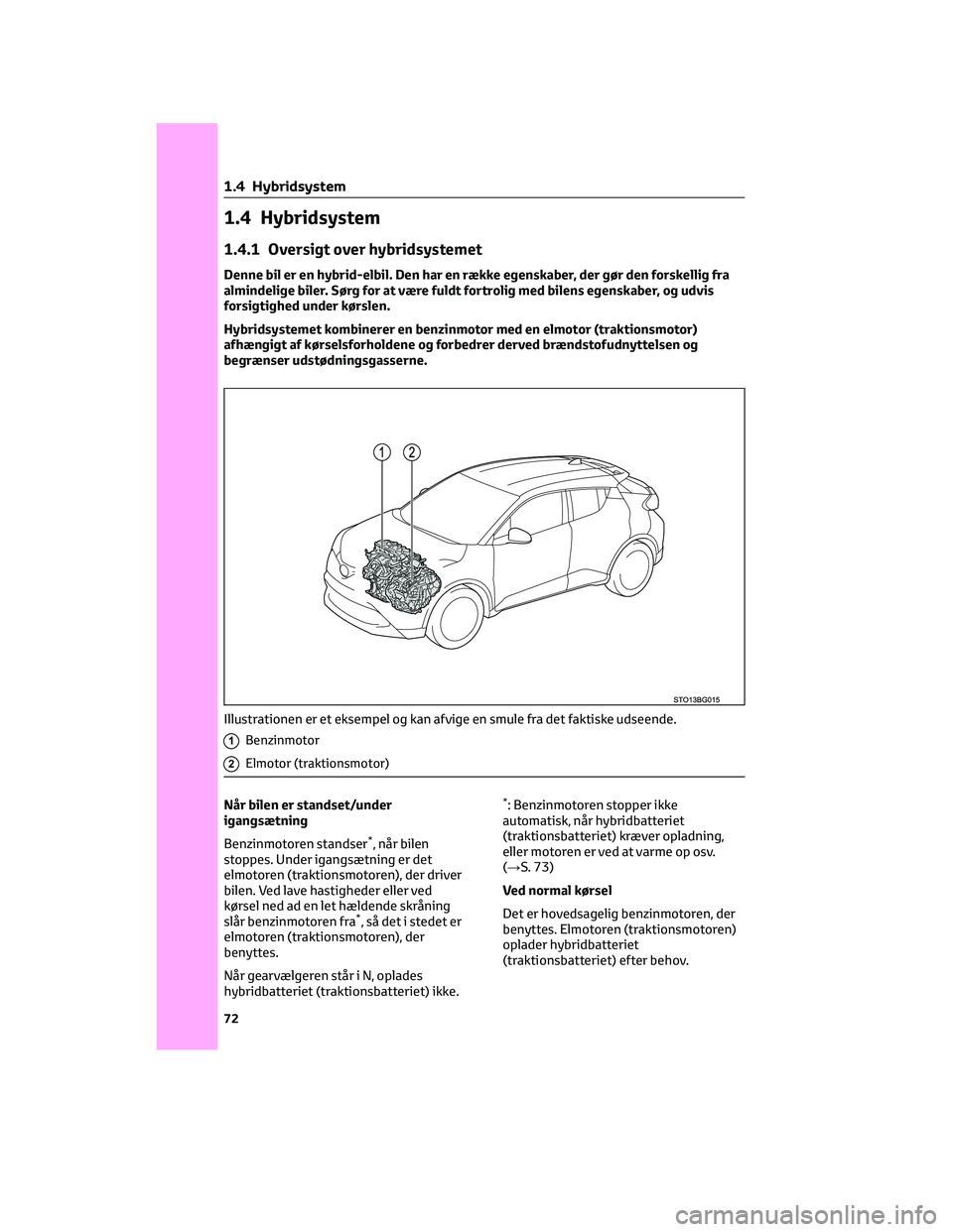 TOYOTA C-HR 2022  Brugsanvisning (in Danish) 1.4 Hybridsystem
1.4.1 Oversigt over hybridsystemet
Denne bil er en hybrid-elbil. Den har en række egenskaber, der gør den forskellig fra
almindelige biler. Sørg for at være fuldt fortrolig med bi
