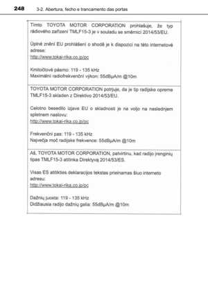 Page 250