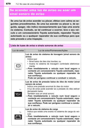 Page 681