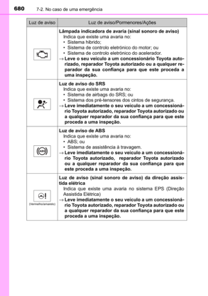 Page 682