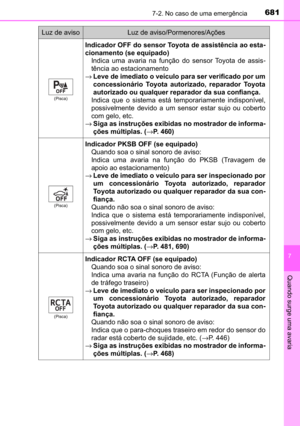 Page 683