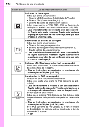 Page 684