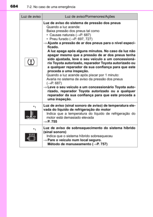 Page 686