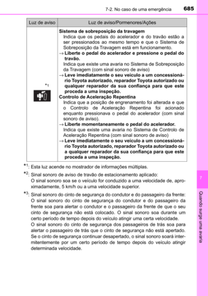 Page 687