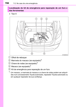 Page 702