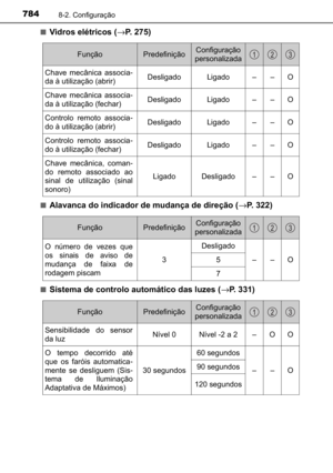 Page 786