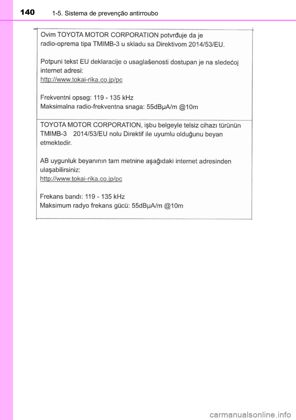 TOYOTA C-HR 2022  Manual de utilização (in Portuguese) 140������6�L�V�W�H�P�D��G�H��S�U�H�Y�H�Q�o�m�R��D�Q�W�L�U�U�R�X�E�R 
