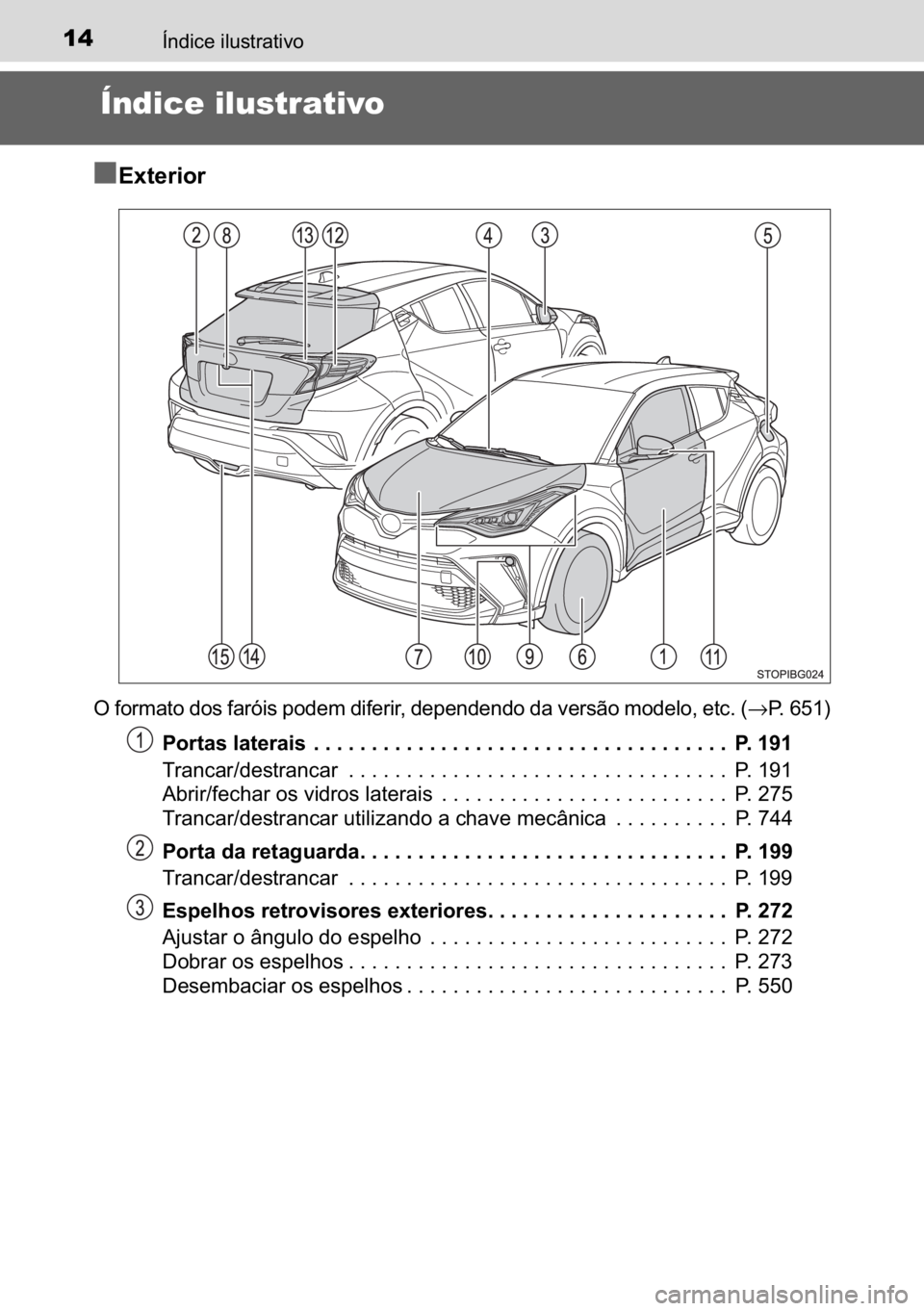 TOYOTA C-HR 2022  Manual de utilização (in Portuguese) 14�Ë�Q�G�L�F�H��L�O�X�V�W�U�D�W�L�Y�R
Índice ilustrativo
■
�(�[�W�H�U�L�R�U
�2��I�R�U�P�D�W�R��G�R�V��I�D�U�y�L�V��S�R�G�H�P��G�L�I�H�U�L�U���G�H�S�H�Q�G�H�Q�G�R��G�D��Y�H�U�V�m�R��P�R�