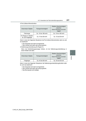 Page 379