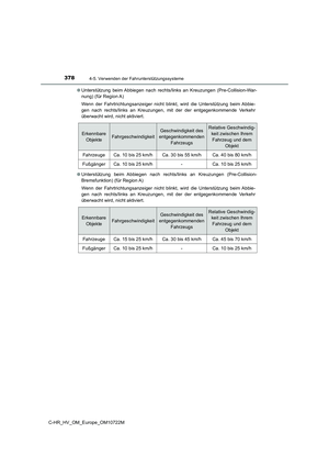 Page 380