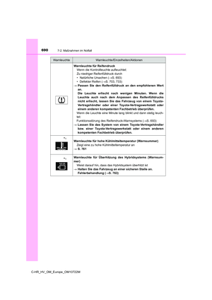 Page 692