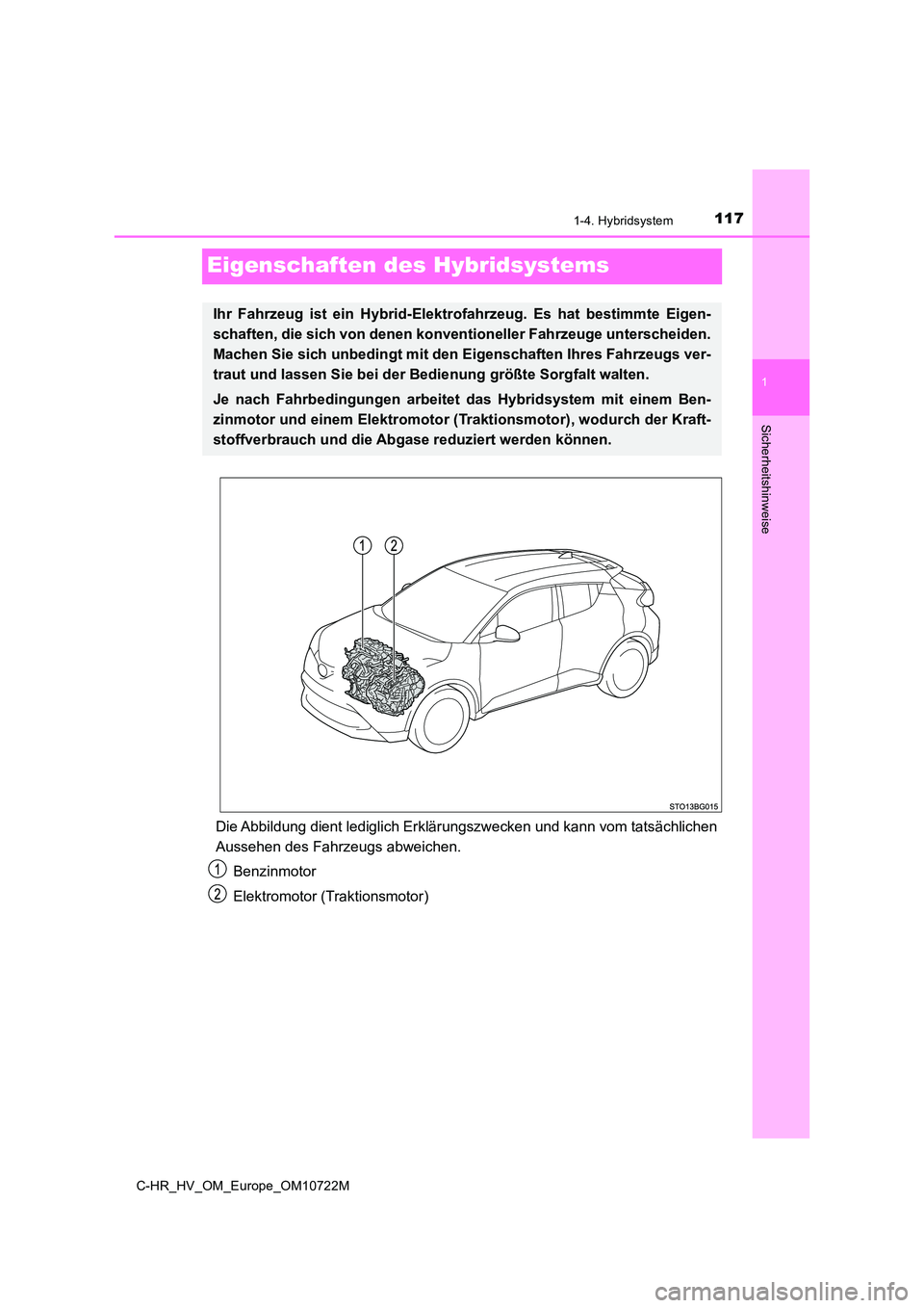 TOYOTA C-HR 2022  Betriebsanleitungen (in German) 117
1
1-4. Hybridsystem
Sicherheitshinweise
C-HR_HV_OM_Europe_OM10722M
Eigenschaften des Hybridsystems
Die Abbildung dient lediglich Erklärungszwecken und kann vom tatsächlichen 
Aussehen des Fahrze