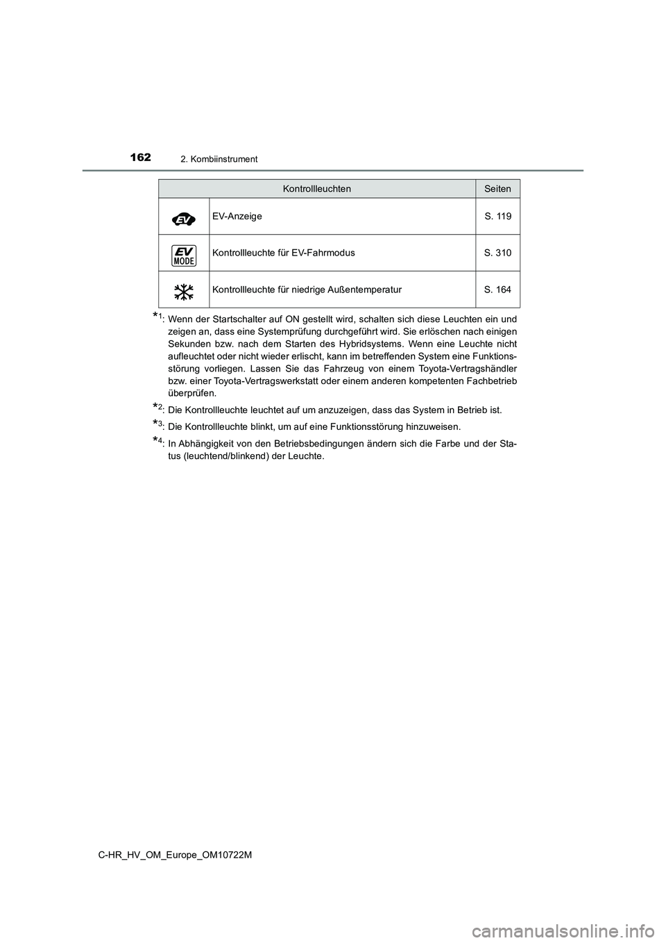 TOYOTA C-HR 2022  Betriebsanleitungen (in German) 1622. Kombiinstrument
C-HR_HV_OM_Europe_OM10722M
*1: Wenn der Startschalter auf ON gestellt wird, schalten sich diese Leuchten ein und 
zeigen an, dass eine Systemprüfung durchgeführt wird. Sie erl