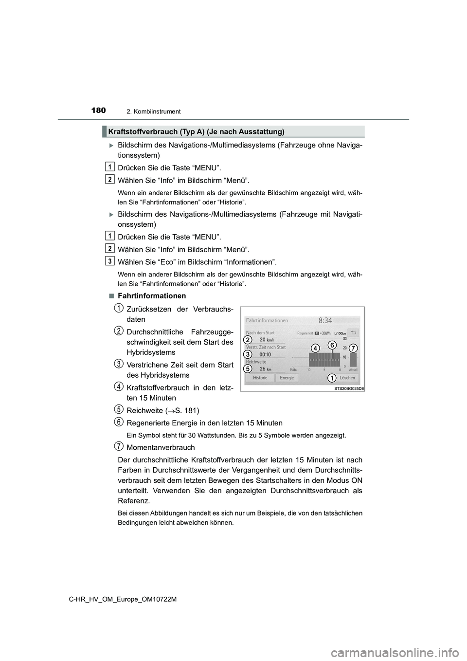 TOYOTA C-HR 2022  Betriebsanleitungen (in German) 1802. Kombiinstrument
C-HR_HV_OM_Europe_OM10722M
Bildschirm des Navigations-/Multimediasystems (Fahrzeuge ohne Naviga- 
tionssystem) 
Drücken Sie die Taste “MENU”. 
Wählen Sie “Info” im B