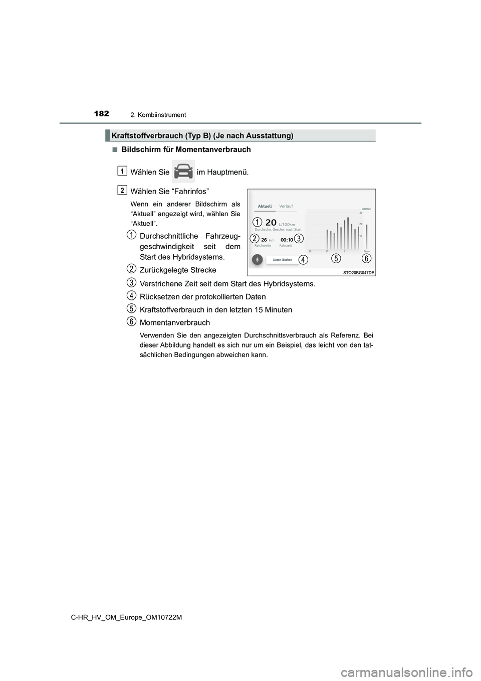 TOYOTA C-HR 2022  Betriebsanleitungen (in German) 1822. Kombiinstrument
C-HR_HV_OM_Europe_OM10722M 
■Bildschirm für Momentanverbrauch 
Wählen Sie   im Hauptmenü. 
Wählen Sie “Fahrinfos”
Wenn  ein  anderer  Bildschirm  als 
“Aktuell” ang