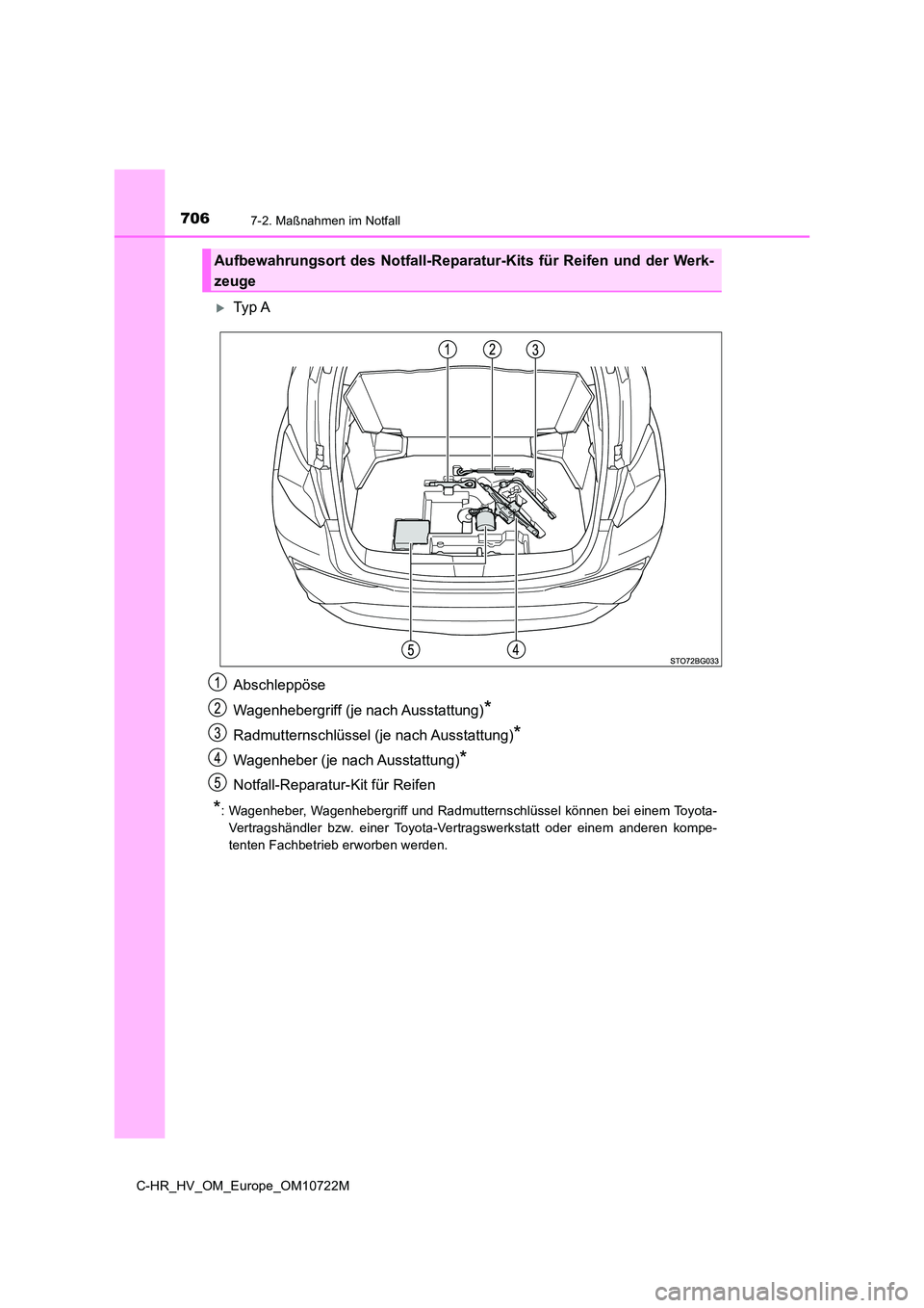 TOYOTA C-HR 2022  Betriebsanleitungen (in German) 7067-2. Maßnahmen im Notfall
C-HR_HV_OM_Europe_OM10722M
Ty p  A 
Abschleppöse 
Wagenhebergriff (je nach Ausstattung)*
Radmutternschlüssel (je nach Ausstattung)*
Wagenheber (je nach Ausstattung)*