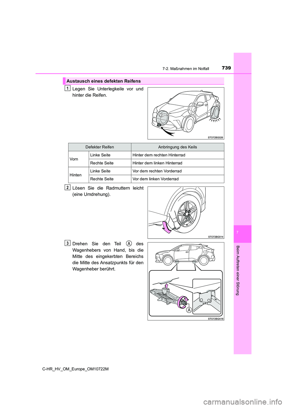 TOYOTA C-HR 2022  Betriebsanleitungen (in German) 7397-2. Maßnahmen im Notfall
C-HR_HV_OM_Europe_OM10722M
7
Beim Auftreten einer Störung
Legen  Sie  Unterlegkeile  vor  und 
hinter die Reifen. 
Lösen  Sie  die  Radmuttern  leicht 
(eine Umdrehung)