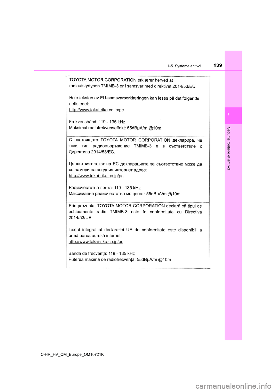 TOYOTA C-HR 2022  Notices Demploi (in French) 1391-5. Système antivol
1
Sécurité routière et antivol
C-HR_HV_OM_Europe_OM10721K 