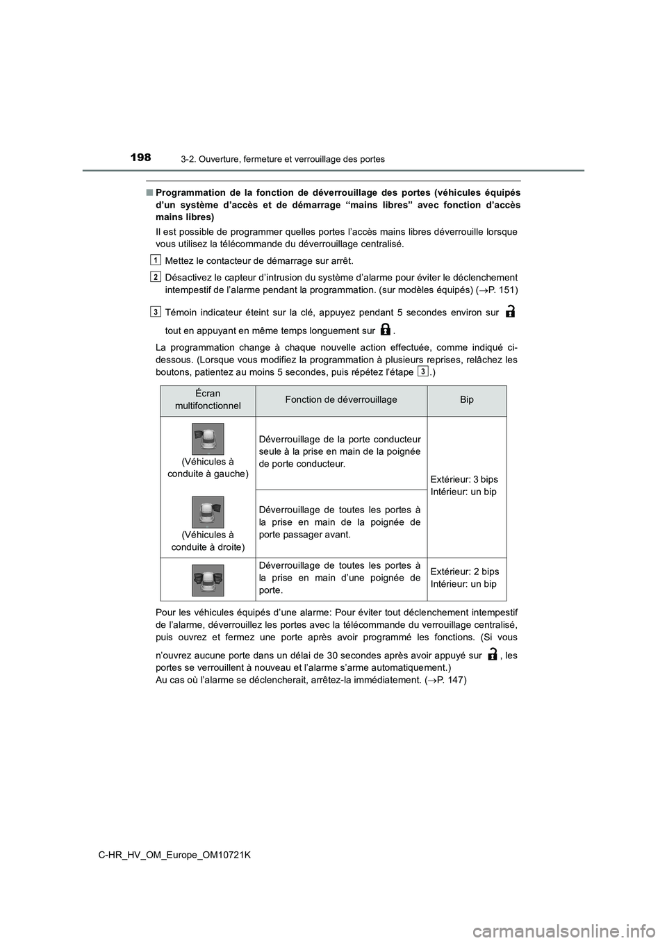 TOYOTA C-HR 2022  Notices Demploi (in French) 1983-2. Ouverture, fermeture et verrouillage des portes
C-HR_HV_OM_Europe_OM10721K
■Programmation  de  la  fonction  de  déverrouillage  des  portes  (véhicules  équipés 
d’un  système  d’a