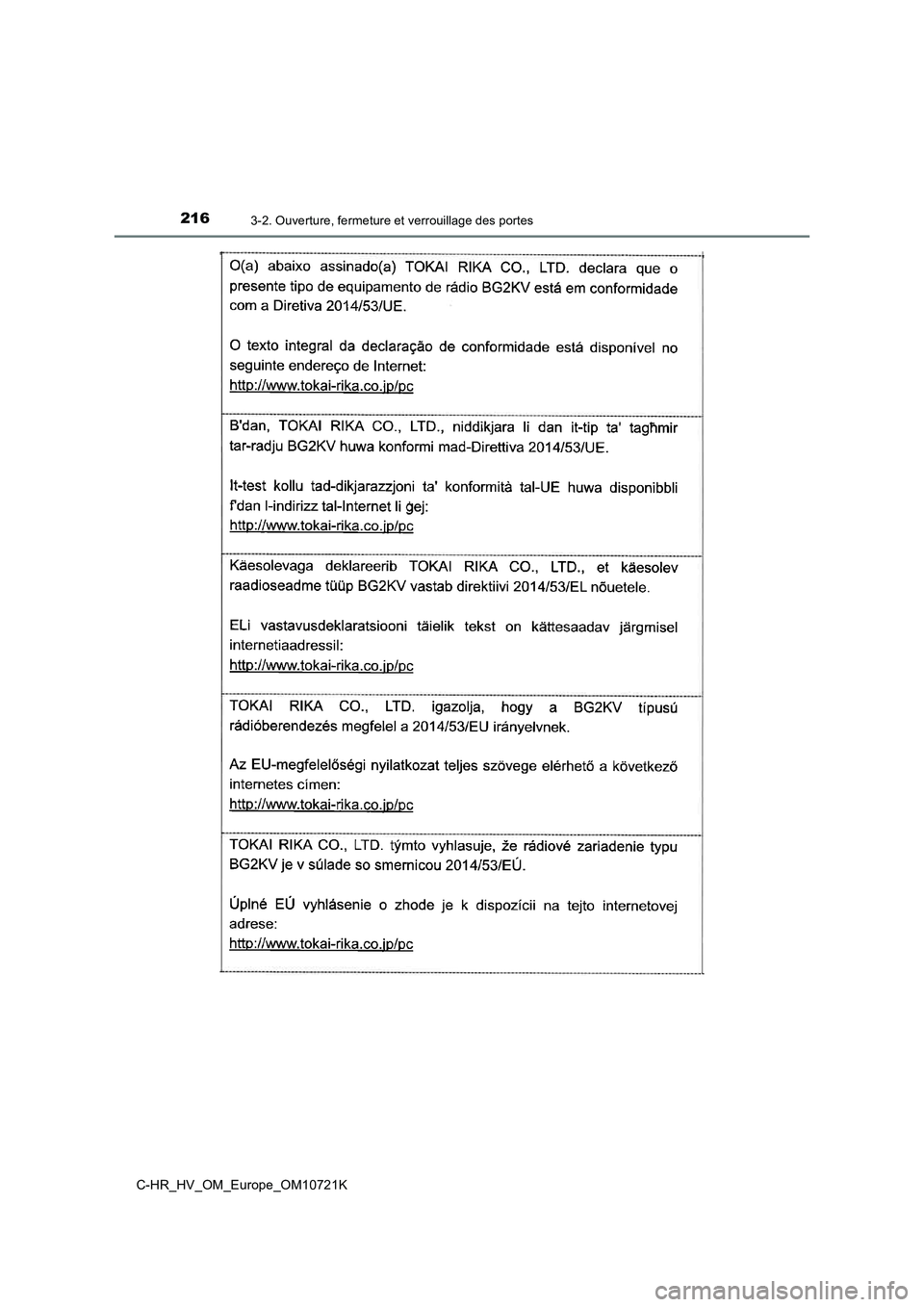 TOYOTA C-HR 2022  Notices Demploi (in French) 2163-2. Ouverture, fermeture et verrouillage des portes
C-HR_HV_OM_Europe_OM10721K 