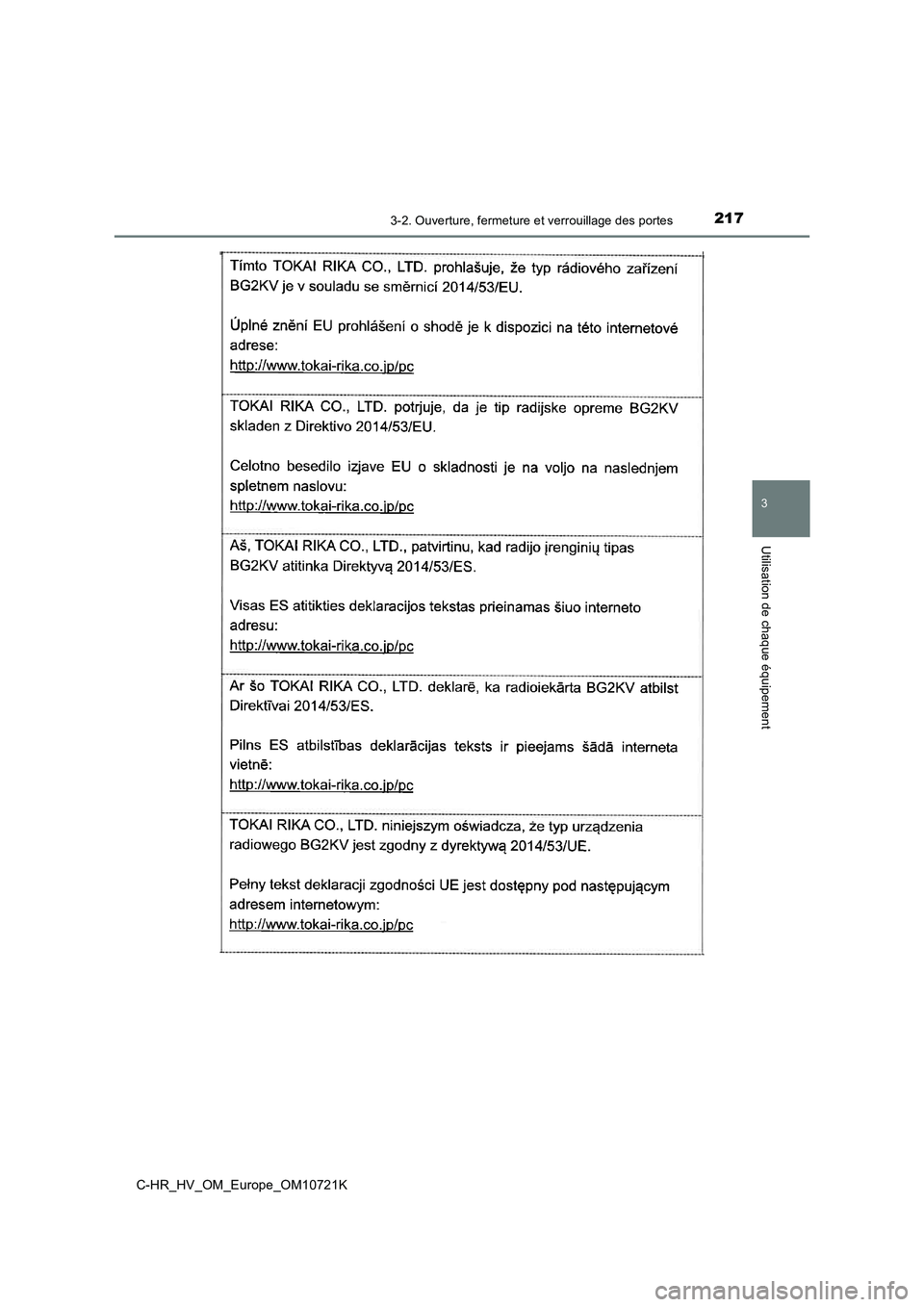 TOYOTA C-HR 2022  Notices Demploi (in French) 2173-2. Ouverture, fermeture et verrouillage des portes
3
Utilisation de chaque équipement
C-HR_HV_OM_Europe_OM10721K 