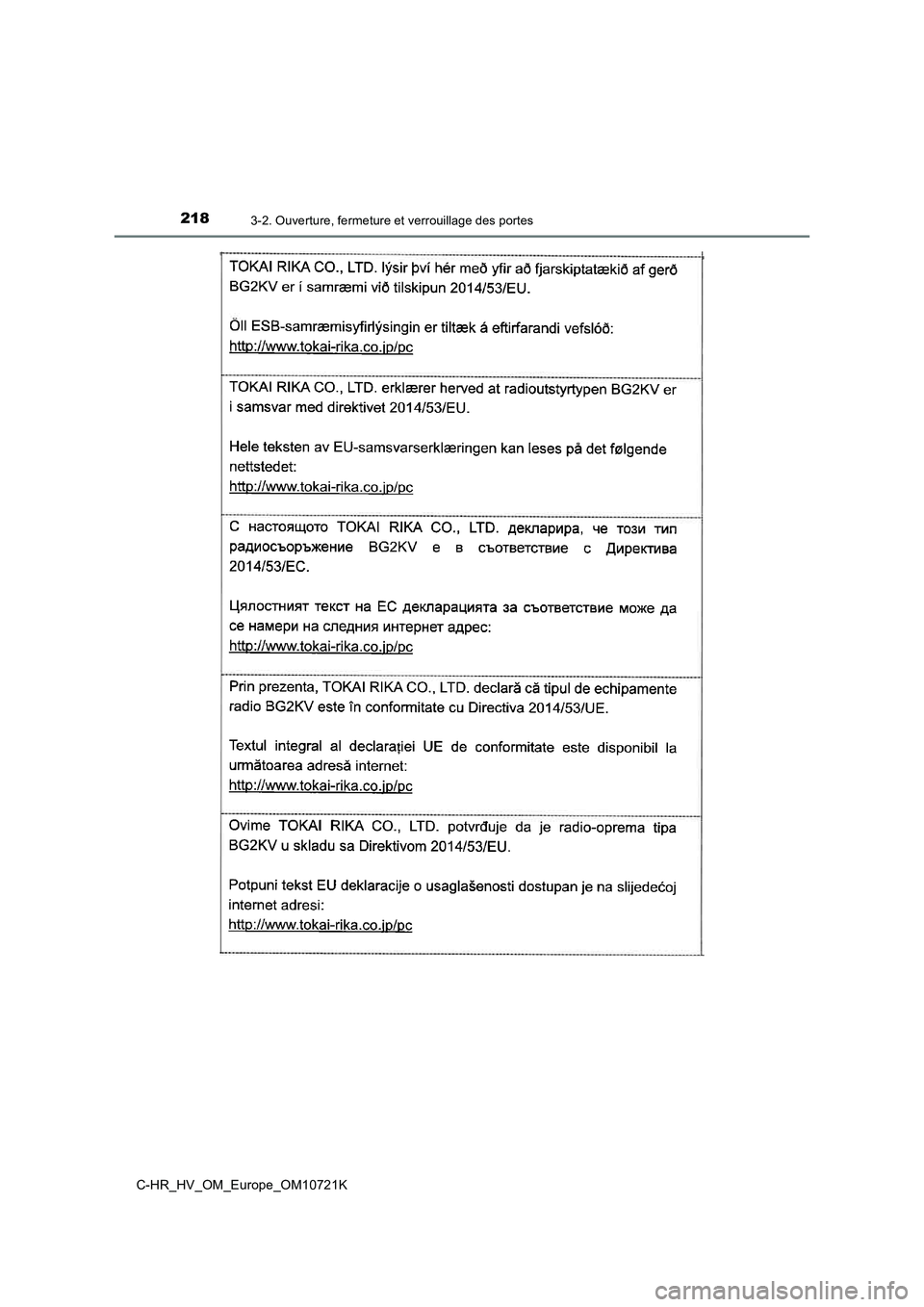 TOYOTA C-HR 2022  Notices Demploi (in French) 2183-2. Ouverture, fermeture et verrouillage des portes
C-HR_HV_OM_Europe_OM10721K 