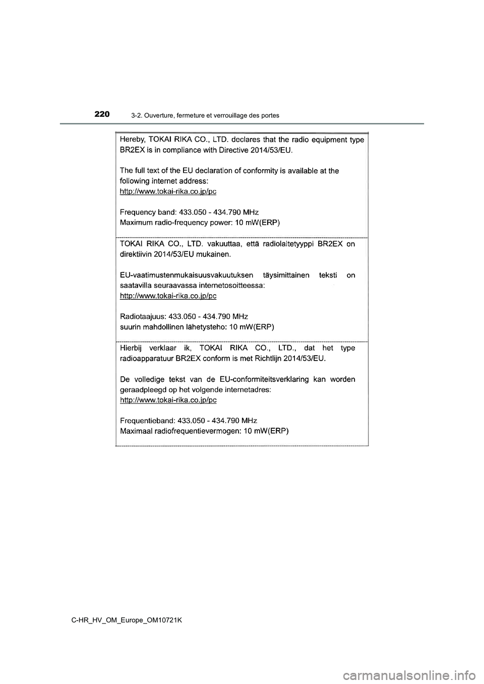 TOYOTA C-HR 2022  Notices Demploi (in French) 2203-2. Ouverture, fermeture et verrouillage des portes
C-HR_HV_OM_Europe_OM10721K 