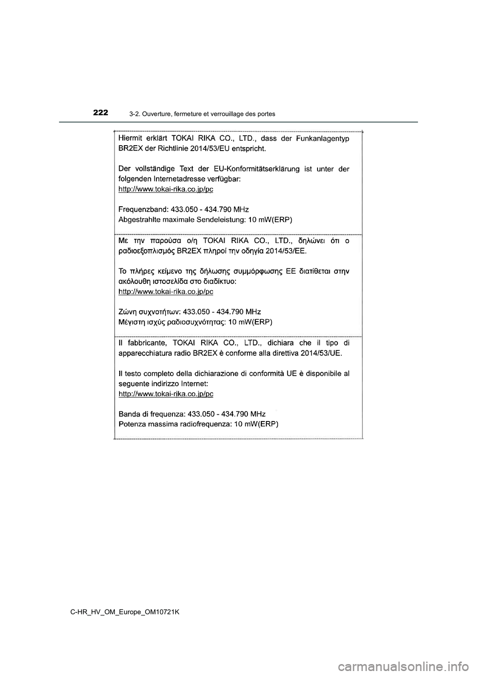 TOYOTA C-HR 2022  Notices Demploi (in French) 2223-2. Ouverture, fermeture et verrouillage des portes
C-HR_HV_OM_Europe_OM10721K 