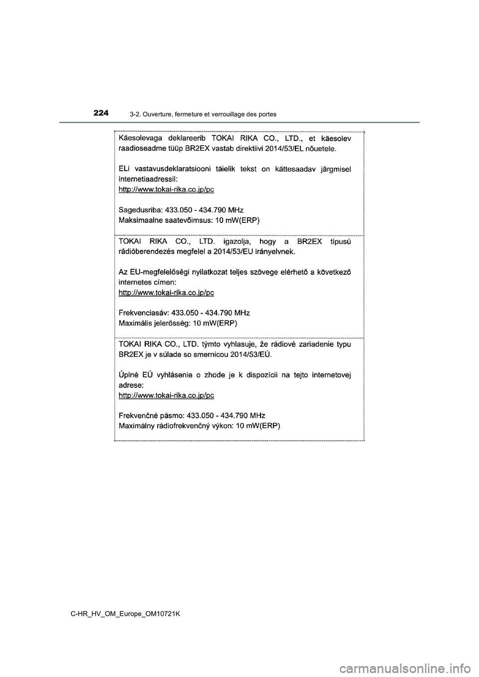 TOYOTA C-HR 2022  Notices Demploi (in French) 2243-2. Ouverture, fermeture et verrouillage des portes
C-HR_HV_OM_Europe_OM10721K 