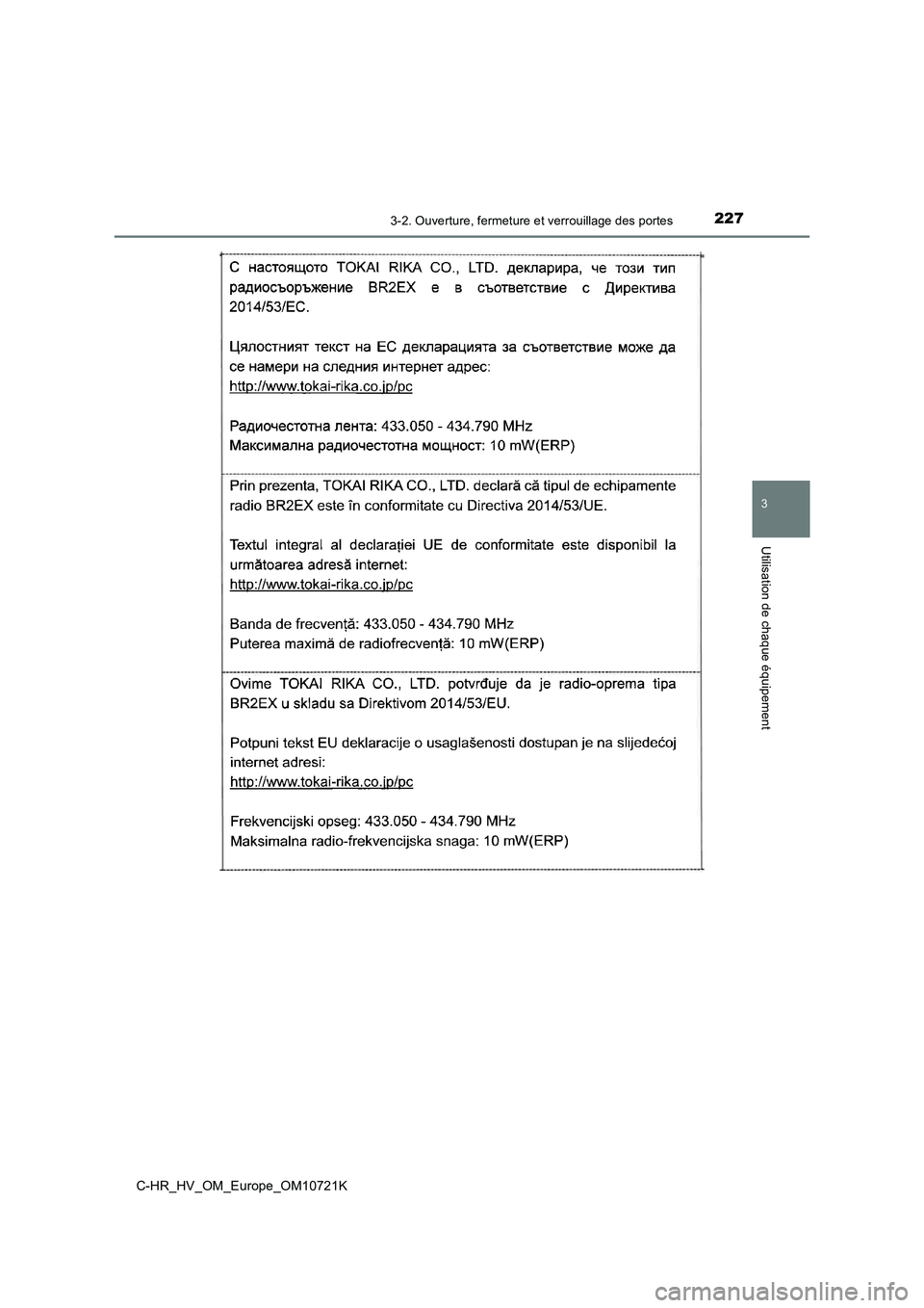 TOYOTA C-HR 2022  Notices Demploi (in French) 2273-2. Ouverture, fermeture et verrouillage des portes
3
Utilisation de chaque équipement
C-HR_HV_OM_Europe_OM10721K 