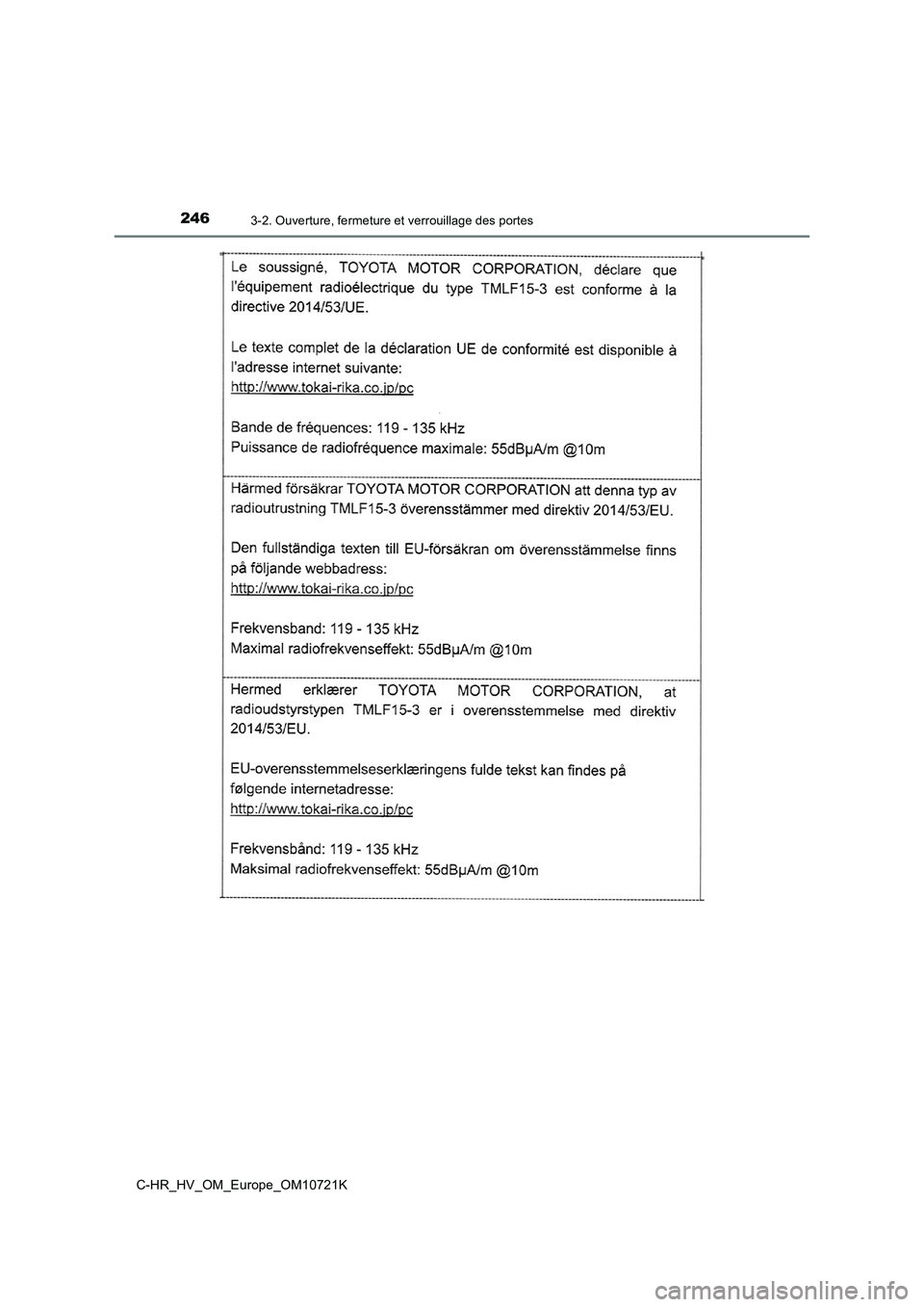 TOYOTA C-HR 2022  Notices Demploi (in French) 2463-2. Ouverture, fermeture et verrouillage des portes
C-HR_HV_OM_Europe_OM10721K 