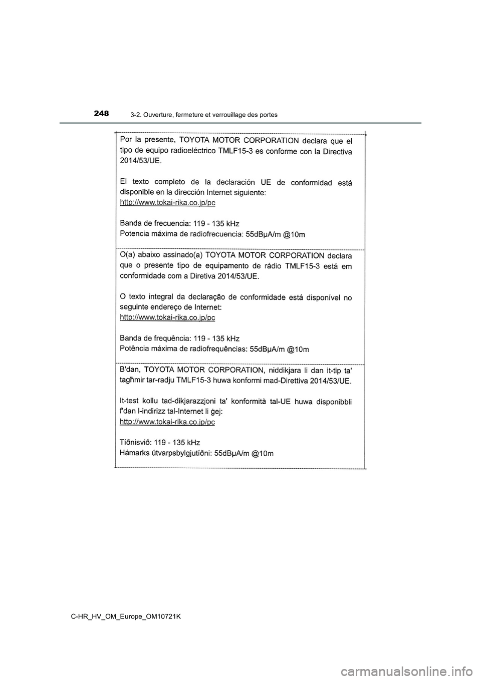 TOYOTA C-HR 2022  Notices Demploi (in French) 2483-2. Ouverture, fermeture et verrouillage des portes
C-HR_HV_OM_Europe_OM10721K 