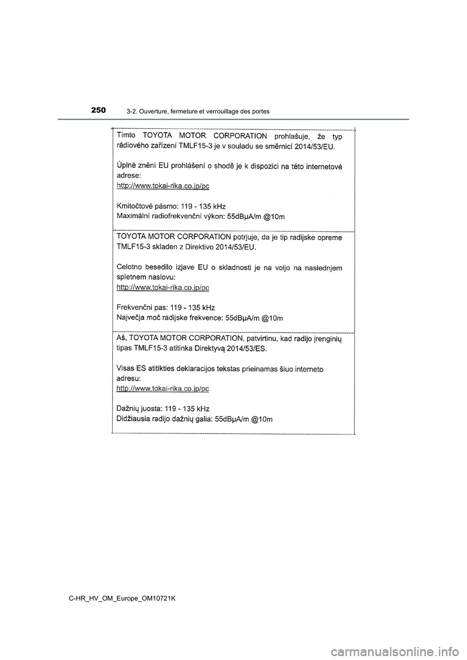 TOYOTA C-HR 2022  Notices Demploi (in French) 2503-2. Ouverture, fermeture et verrouillage des portes
C-HR_HV_OM_Europe_OM10721K 