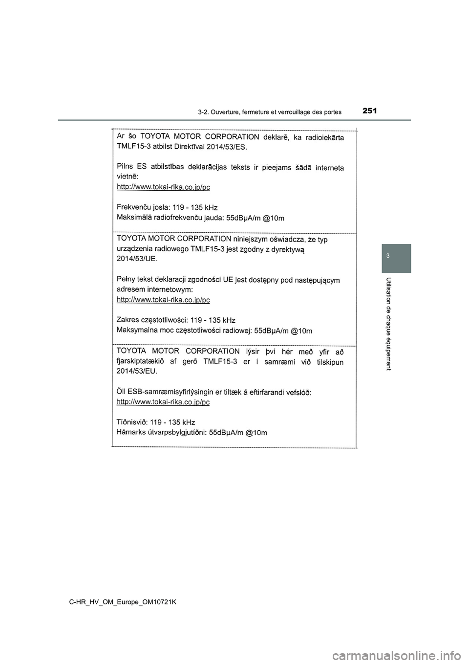 TOYOTA C-HR 2022  Notices Demploi (in French) 2513-2. Ouverture, fermeture et verrouillage des portes
3
Utilisation de chaque équipement
C-HR_HV_OM_Europe_OM10721K 